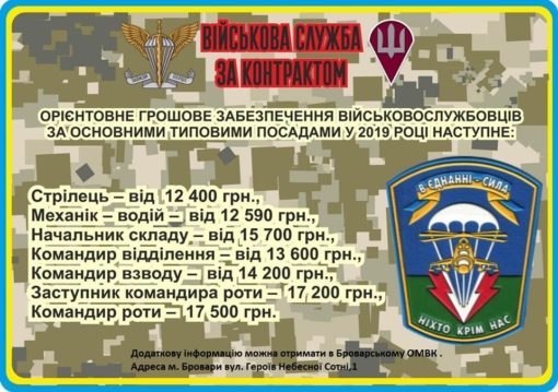 Десантно-штурмові війська Збройних сил України запрошують на військову службу за контрактом