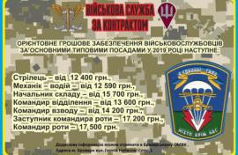 Десантно-штурмові війська Збройних сил України запрошують на військову службу за контрактом