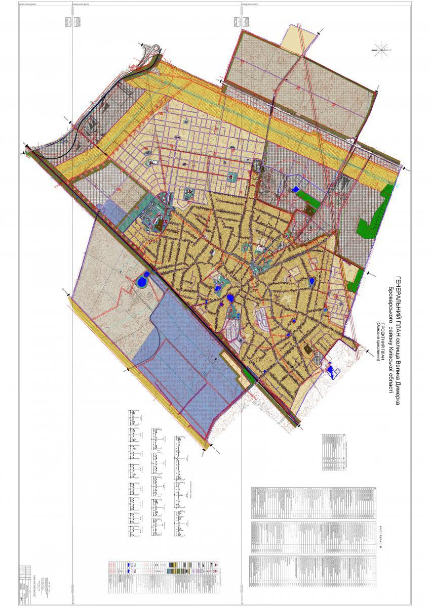 Генеральний план смт Велика Димерка