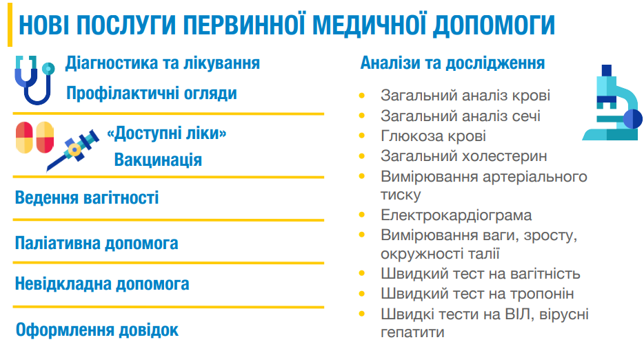 Первинна ланка